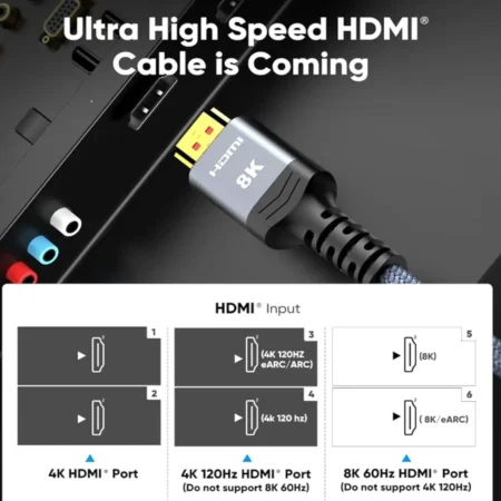 Highwings HDMI Cable Ultra High-Speed: Your Ultimate 8K Solution