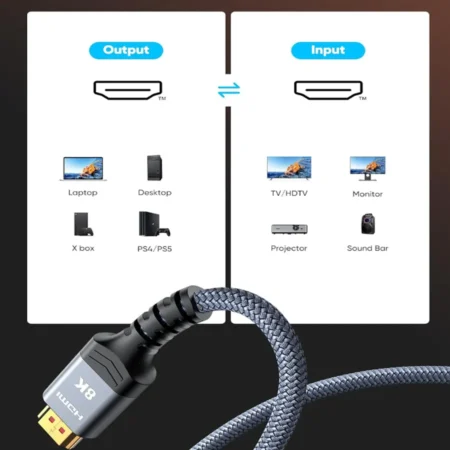 Highwings HDMI Cable Ultra High-Speed: Your Ultimate 8K Solution